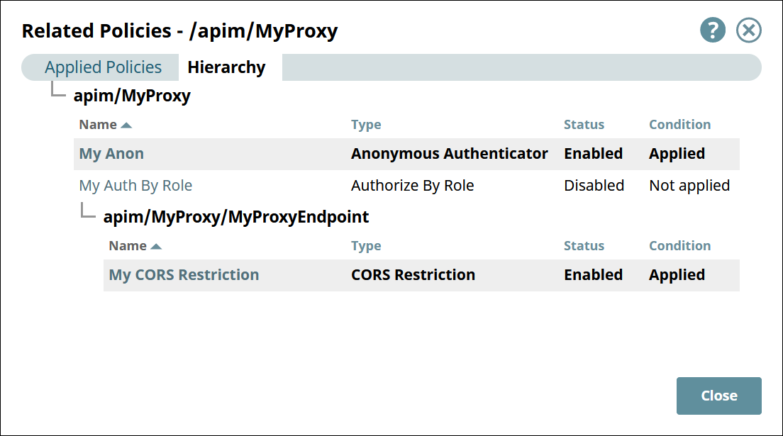 Hierarchy tab in the Related Policies dialog of an endpoint