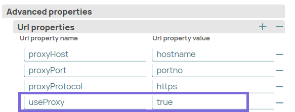 url-properties.png